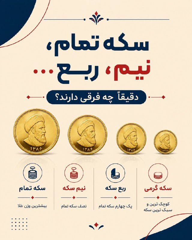 نبض بازار / اقتصاد 💰: 🔴سکه تمام، نیم، ربع یا گرمی؟ 🪙✨تا حالا شده موقع خرید سکه ندونی دقیقاً چه تفاوتی بینشون وجود داره؟@NabzehBazaar🔴سکه تمام،