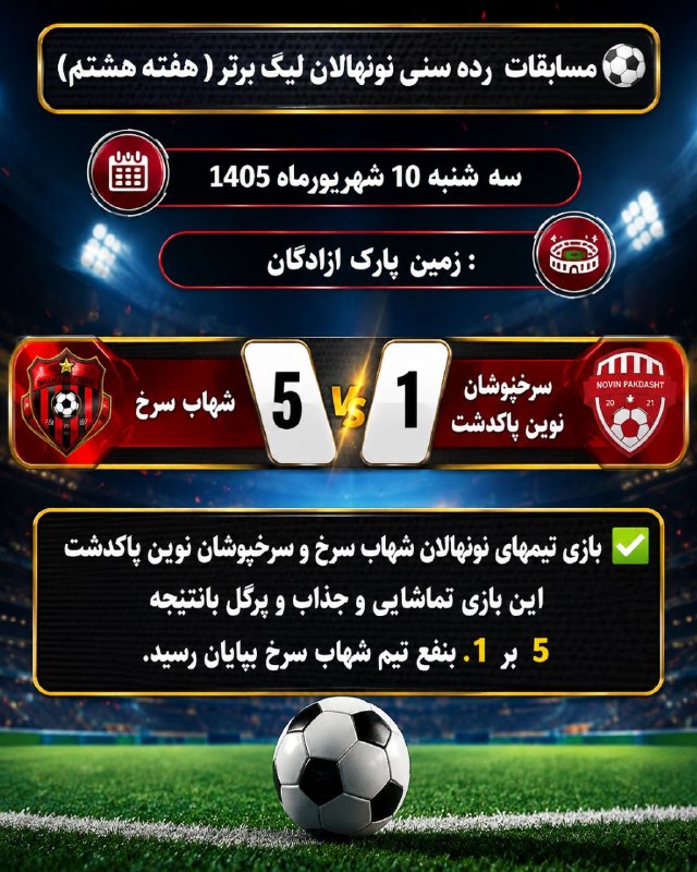 هيئت فوتبال جنوب شرق تهران: رسانه پست