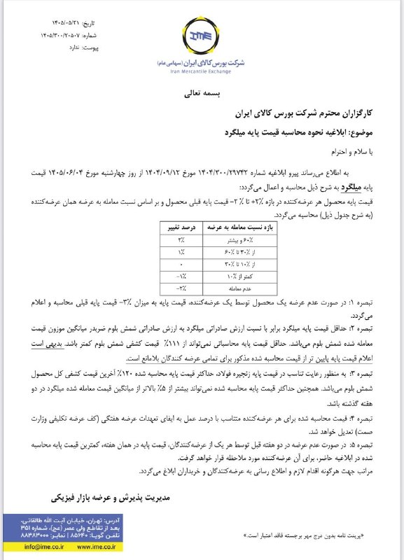 BourseNews | بورس نیوز: 📌با هماهنگی وزارت صمت؛نحوه محاسبه قیمت پایه میلگرد در بورس کالا ابلاغ شد🔹مدیریت پذیرش و عرضه بازار فیزیکی بورس کالای ایر