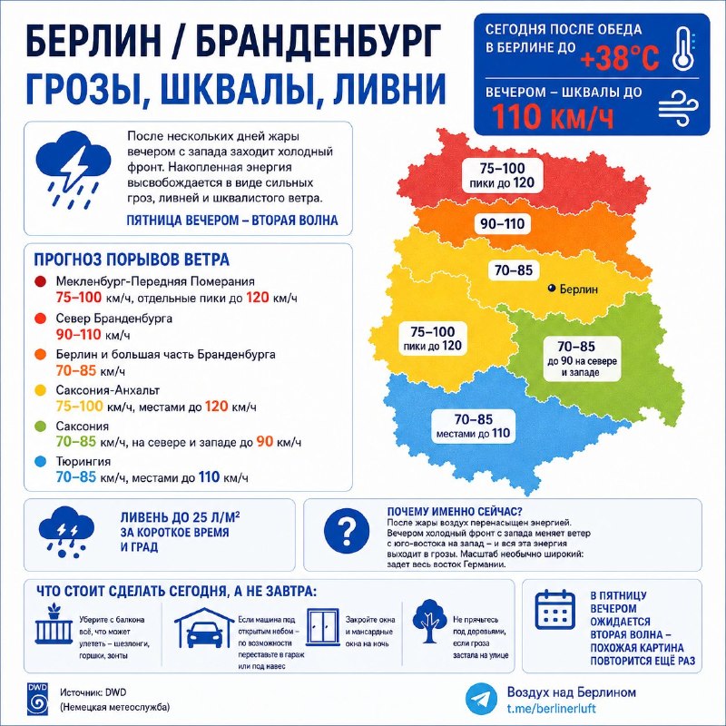 Жарко? А вечером гроза и шквал!