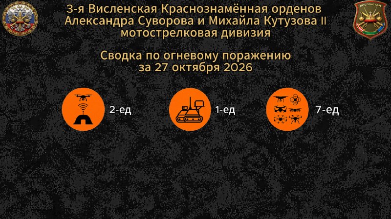 סיכום נזקי שריפה ליום 27.10.2026 באזור הכפר Maleevka FPV השמידו צוותי כטב"מים של האויב. באזור הכפר Maleevka…