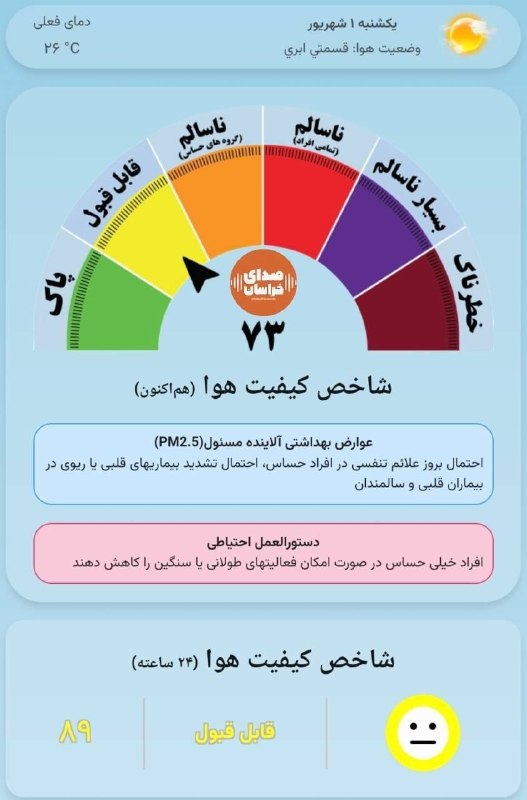 مشهدآنلاین ࡆ اخبار جنگ بجنورد بیرجند: ‏✅ هوای مشهد قابل قبول است‏✅ شاخص کیفیت هوا هم اکنون: ۷۳@MashhadOnline_ir