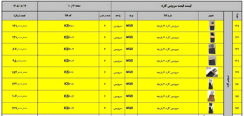 OMS|بازرگانی یوسفی|OVVEN: سرویس کارد و ساطور MGSوارداتی تنوع عالی موجود و آماده تحویل شد