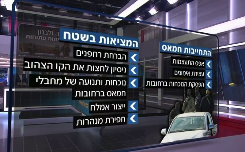 חמאס מתעצם כל יום שעובר, כולל בניית מנהרות.