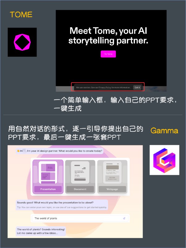 6 个AI生成PPT神器，助你实力反卷🔥最近有小伙伴私信问到，AI工具能不能用来画 PPT，提高工作效率❓今天我就把PPT的制作流程拆解出来，并且分环节给大家推荐AI神器，以及操作指南，帮助你有效缩短PPT的制作时长PPT的制作过程抽象总结与对应工具：🌟ChatGPT设计内容大纲与故事线，并规划好每张PPT需要承载的内容🌟Mind Show和Midjourney根据大纲内容，一键搞定内容和配图🌟Flourish根据Excel表格，自动生成数据可视化图表🌟Gamma和TOME可以一句话提出自己的PPT要求，一键生成PPT不过博主亲测，这俩还不能一键生成逻辑复杂的PPT，画个简单的还行👌我也根据以上流程制作了一份自己的述职PPT，整体制作时长&LT1h 😺以后疯狂星期四再也不用为周五的汇报疯狂了#AI的神奇用法 #AIHackathon6 个AI生成PPT神器，助你实力反卷🔥最近有小伙伴私信问到，AI工具能不能用来画 PPT，提高工作效率❓今天我就把PPT的制作流程拆解出来，并且分环节给大家推荐AI神器，以及操作指南，帮助你有效缩短PPT的制作时长PPT的制作过程抽象总结与对应工具：🌟ChatGPT设计内容大纲与故事线，并规划好每张PPT需要承载的内容🌟Mind Show和Midjourney根据大纲内容，一键搞定内容和配图🌟Flourish根据Excel表格，自动生成数据可视化图表🌟Gamma和TOME可以一句话提出自己的PPT要求，一键生成PPT不过博主亲测，这俩还不能一键生成逻辑复杂的PPT，画个简单的还行👌我也根据以上流程制作了一份自己的述职PPT，整体制作时长&LT1h 😺以后疯狂星期四再也不用为周五的汇报疯狂了#AI的神奇用法 #AIHackathon