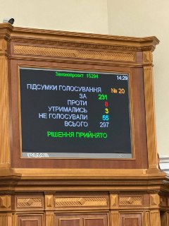Верховная рада приняла в первом чтении законопроект, который отменяет уголовное преследование за создание и распространение взрослой порнографии в Украине.Вместе с тем документ ужесточает ответственность за создание и распространение детской порнографии.По