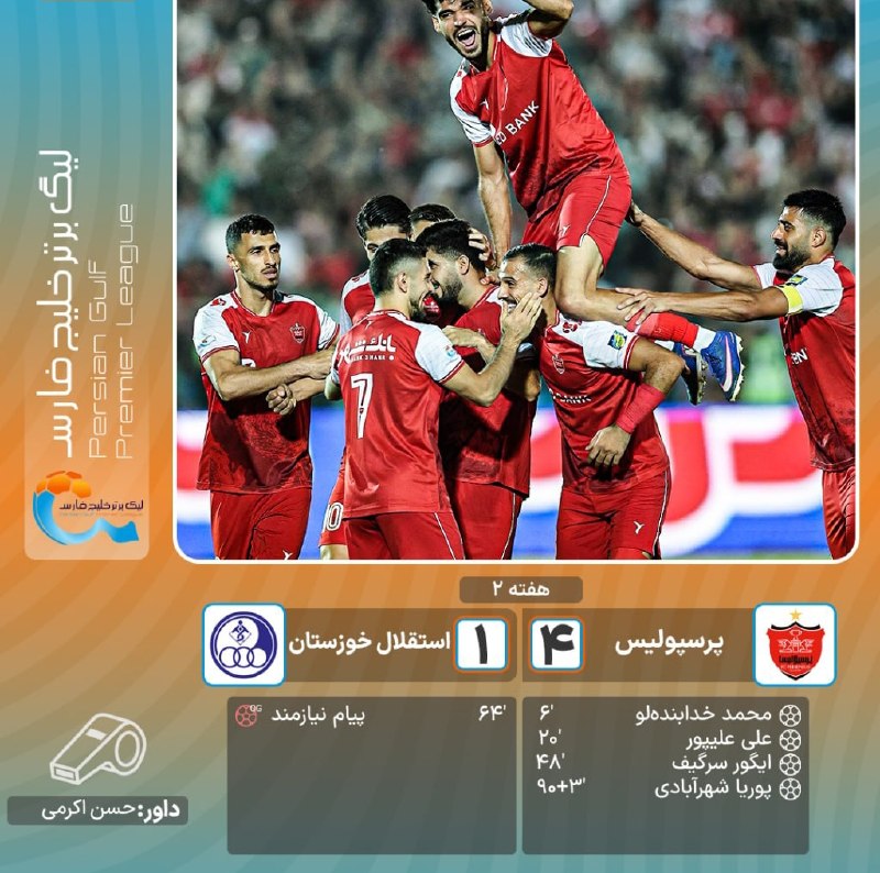 هتریک - مزدک میرزایی: 🔴🆚🔵پایان بازی | برد پرسپولیس در شب پخت و پز علیپور/ حالا هر سه مهاجم پرسپولیس گلزنی کردهاند!پرسپولیس 4استقلال خوزستان 1