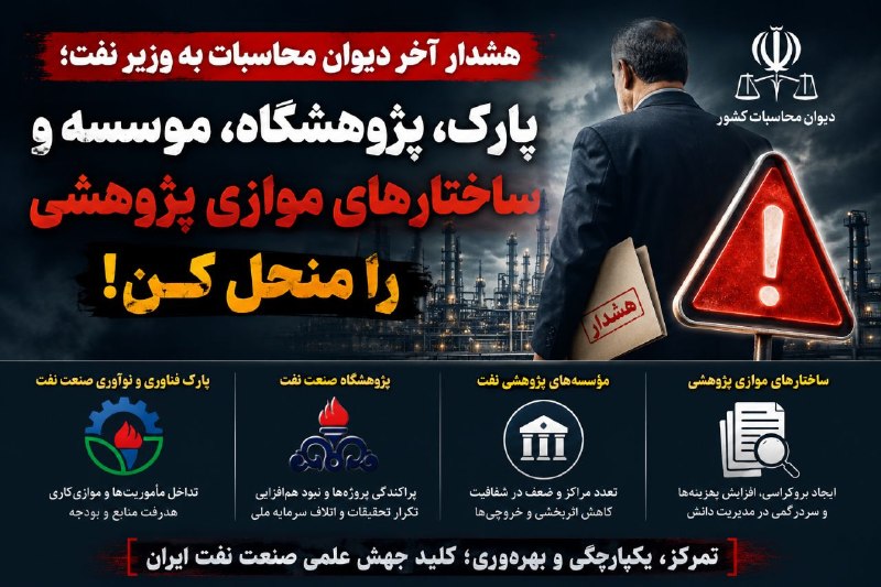 انرژی نیوز: 🔆 هشدار تازه «دیوان محاسبات» به وزیر نفت/ پارک، پژوهشگاه، موسسه و دانشگاه نفت؛ ساختارهای موازی پژوهشی را منحل کن!⭕️ به گ