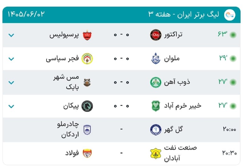 مدارا: نتایج بازی های امروز لیگ برتر فوتبال🔹همه بازی ها مساوی بدون گل@modara_ir