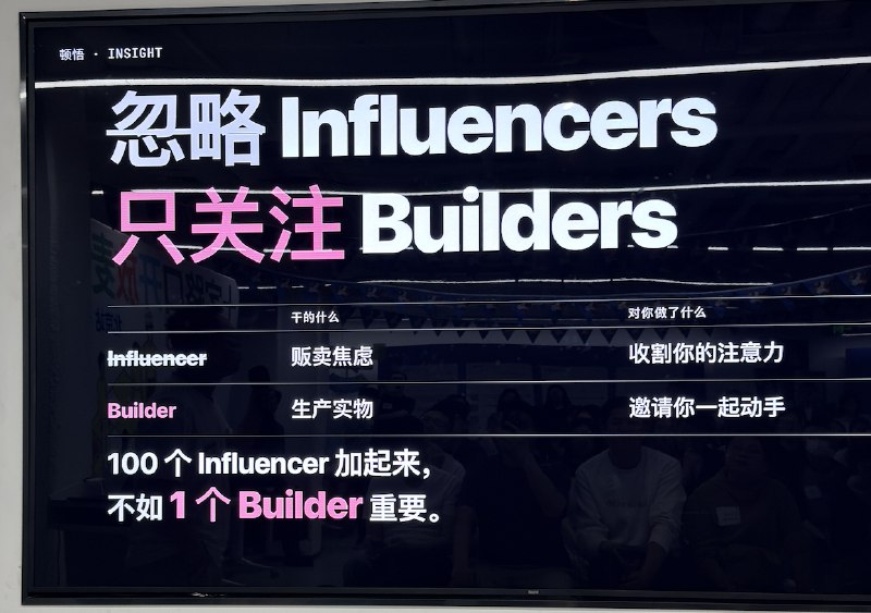 昨天开放麦遇到刘小排他说他烦死 AI 大 V 了我说哥你也是 AI 大 V他还喷了 labnana 是 vibe coding 出来的我一笑而过，格局打开还要帮他的 BuilderPulse 项目做宣传昨天开放麦遇到刘小排他说他烦死 AI 大 V 了我说哥你也是 AI 大 V他还喷了 labnana 是 vibe coding 出来的我一笑而过，格局打开还要帮他的 BuilderPulse 项目做宣传