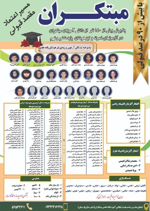 تربت‌ جام آنلاین: 🎓✨ با لطف خداوند و تلاش بی‌دریغ، نام مبتکران بر بلندای علم نشست 🎓✨🎓 به دانش‌آموزان عزیز آموزشگاه مبتکران که با تلاش و پش
