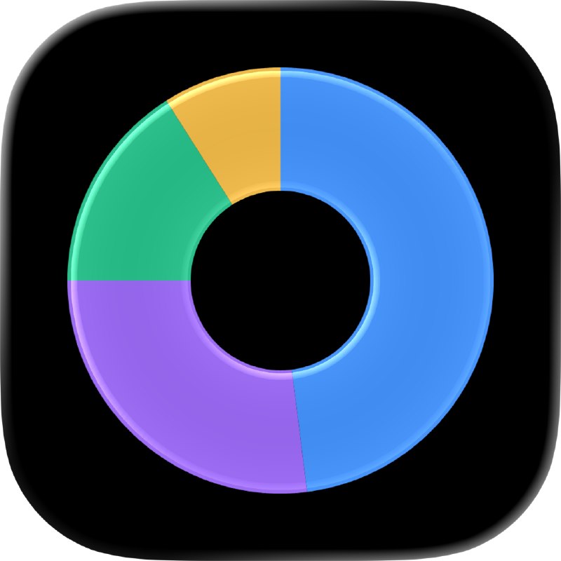 Grok Usage