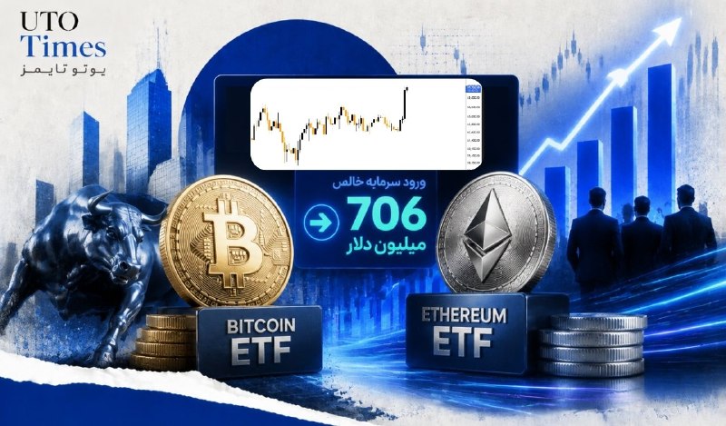 UtoFX | مرجع فاندامنتال فارکس و انس طلا: ✅ بازگشت غولهای سرمایهگذاری؛ ETFها موج جدید کریپتو را ساختند 🔹 صندوقهای قابل معامله بیتکوین و اتریوم در آمریکا با ثب