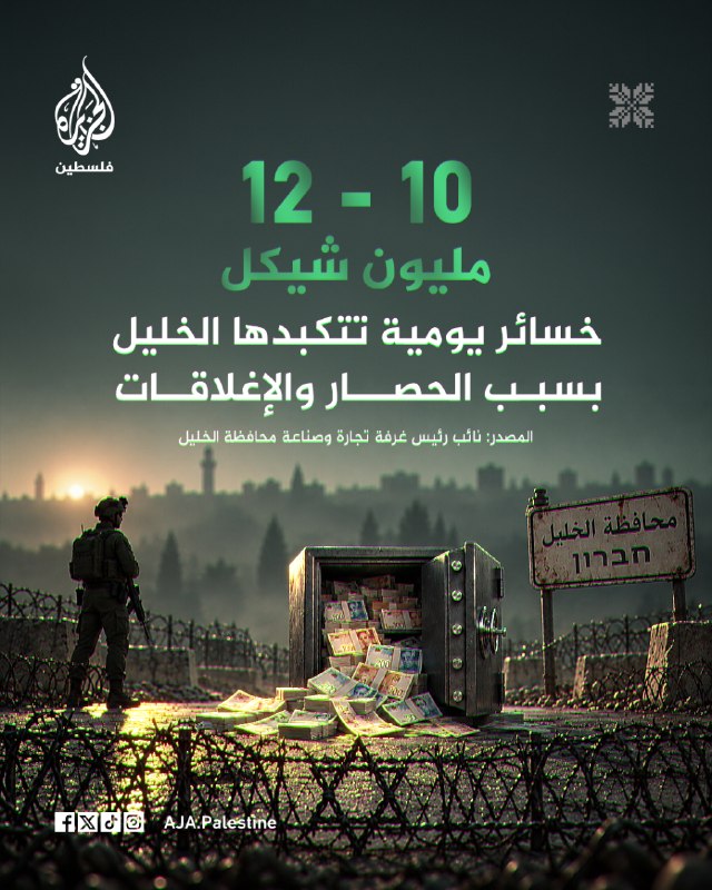 בין 10 ל-12 מיליון שקל ליום, שווי הפסדים ישירים הנובעים מהסגירות בעיר חברון, וכמיליון שקל מהם במשק החלב בלב…