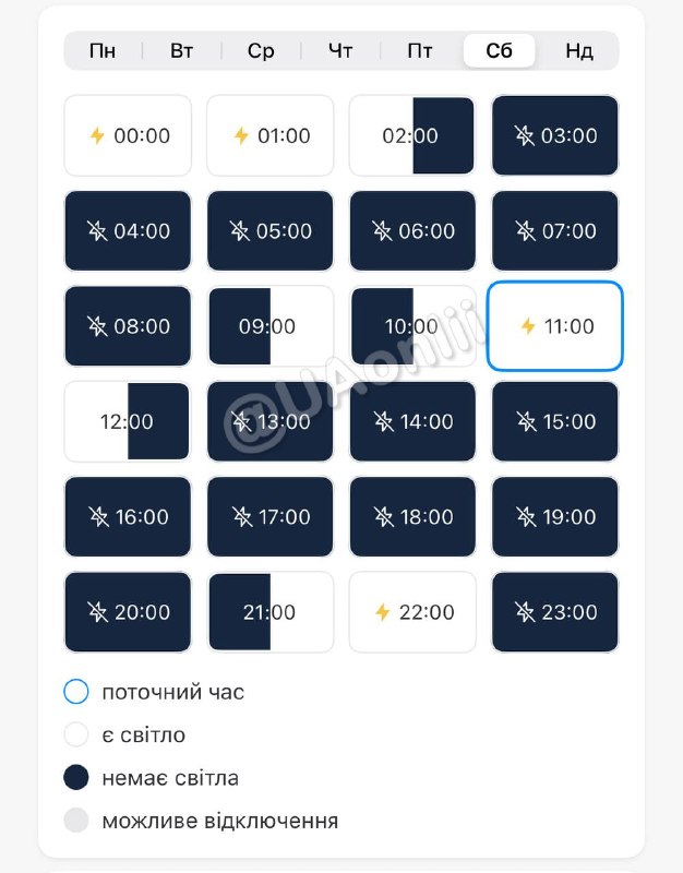 ‼ רק 1.5 שעות עם אור ויותר מ-20 שעות בלעדיו: לוחות זמנים קפדניים של האפלה בתוקף בחלק מהמחוזות של קייב היום…