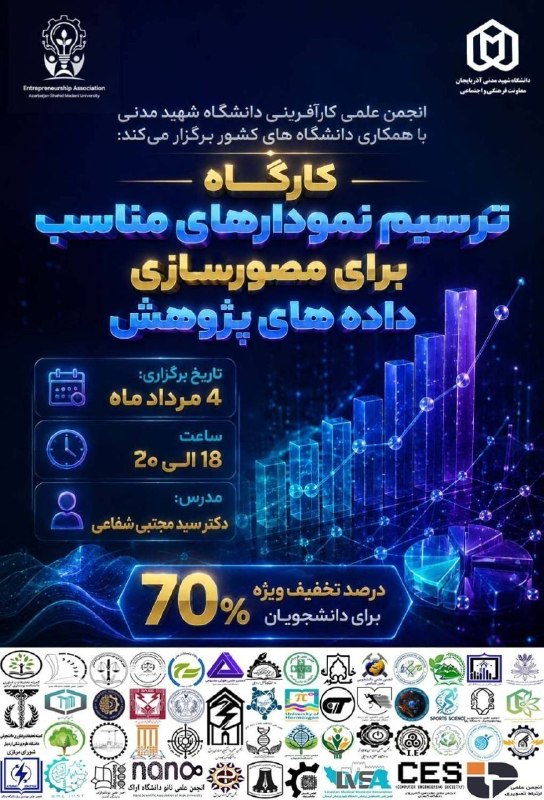 آکادمی تخصصی علوم پایه ایران: 📌انجمن علمی کارآفرینی دانشگاه شهید مدنی آذربایجان با همکاری انجمن های علمی برتر کشور برگزار می کند: 📝 کارگاه ترسیم نمودا