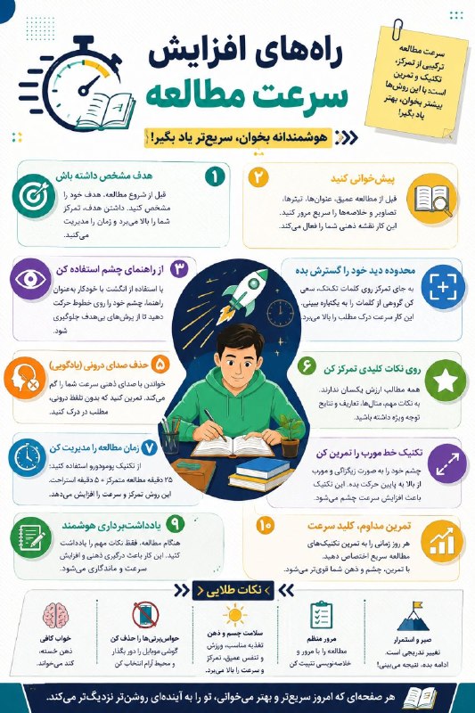 مشاور مدرسه(حسین رئیسی): راه های افزایش سرعت مطالعه