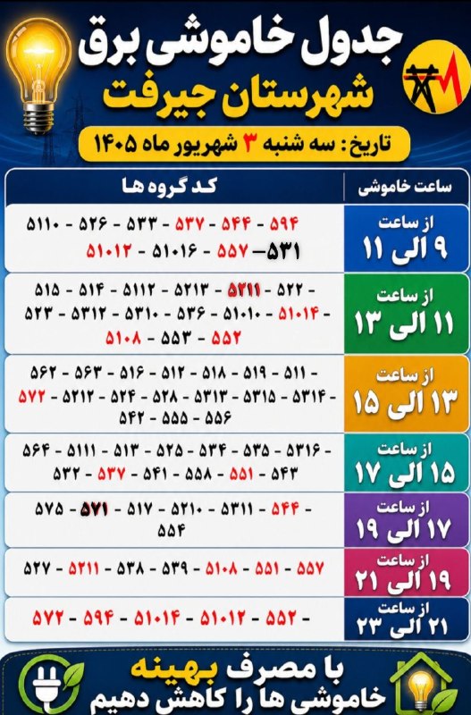 کانال خبری کنارصندل: 📌 جدول خاموشی برق شهرستان جیرفت،سه شنبه ۳ شهریورماه ۱۴۰۵🔻جدول زمانبندی خاموشی برق شهرستان جیرفت برای روز سه شنبه ۳ شهری