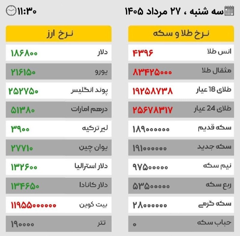🌎 هـــــای پـرنـــد 🌏: #های_پرند 💎تلگرام:🔷🔷@hiparand🔷🔷📺اینستا گرام:🔷Instagram.com/hi_parand🔷۰۰۰۰۰۰