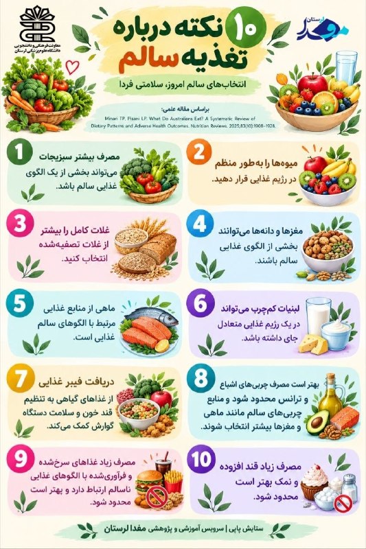 مفدا علوم پزشکی لرستان | Lorestan.Mefda ️: 📚 چهارشنبه‌های مقاله‌خوانیهر هفته یکی از مقالات علمی معتبر را به زبان ساده مرور می‌کنیم.🔻10 نکته درباره تغذیه سالم، انتخ