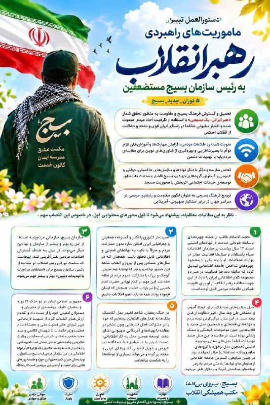 بسیج گلستان: 🎨 #اینفوگرافیک | ماموریت های راهبردی رهبر انقلاب به رئیس سازمان بسیج مستضعفین#دوران_جدید_بسیج@basijgolestan | بسیج گلستا