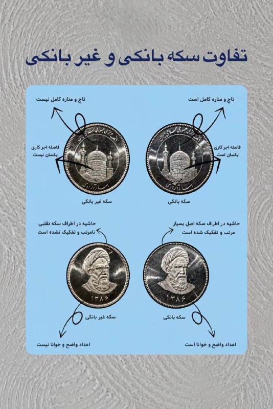 ایده پولساز و آموزش کسب‌وکار: مهم‌ترین تفاوت‌های سکه بانکی و غیر بانکی را ببینید.💰#ایده‌ و‌ آموزش کسب‌ وکار پول ساز🆔‌‌‌ @iteraket