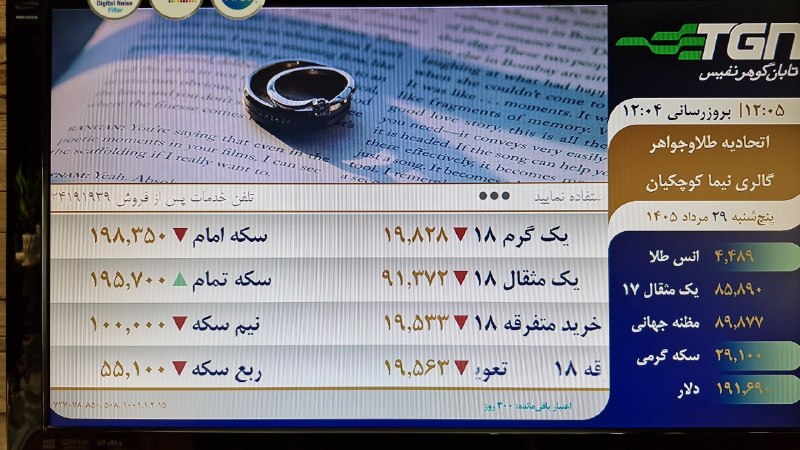 گالری طلای نیما (کوچکیان ): رسانه پست