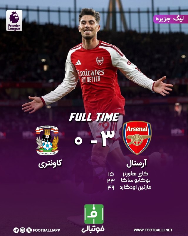 فوتبالی | Footballi.net: 🌬 پایان بازی🏴 آرسنال 🔢 - 0⃣ کاونتریقهرمان با توپ پر وارد گود شدخوشآمدگویی نه چندان محترمانه به کاونتری؛ ۳ گل در ش