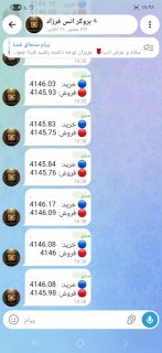 אימון מסחר פשוט בחדרו של אנס פרזד