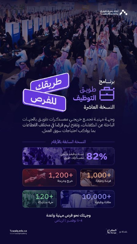 (🔴) أكاديمية طويق تعلن إقامة (برنامج طويق التوظيف ١٠) بالرياض:⭐️ وجهة مهنية لفتح فرص وظيفية بمختلف القطاعات وربط الكفاءات بالشركات.🗓 موعد البرنامج (خلال الفترة من ٤ إلى ٥ نوفمبر)