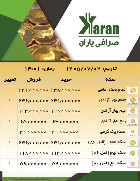 Image from a post by صرافی یاران
