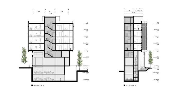 کتابخانه هنر و معماری: 🆔 @netarch 🌿