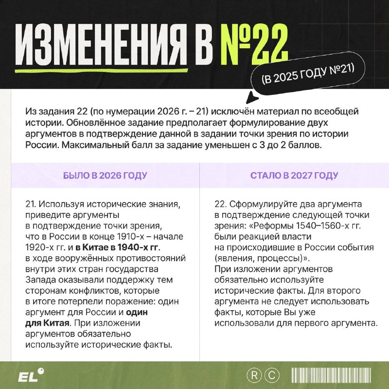 Иллюстрация к посту канала Оля Исторяшка из ЕГЭЛЕНД