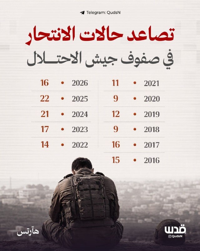 רשת חדשות ירושלים