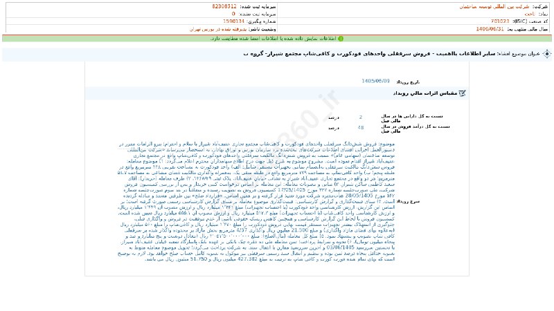 کدال۳۶۰: #ثاخت#افشای_اطلاعات_بااهمیت - (سایر اطلاعات بااهمیت - فروش سرقفلی واحدهای فودکورت و کافی‌شاپ مجتمع شیراز- گروه ب) منتهی 