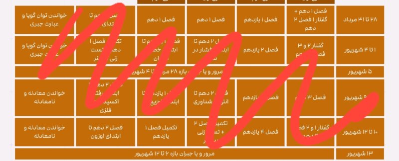 کنکور اِلیت | Konkor Elite: 🔹برنامه رایگان شروع از صفر "تابستان" ‼️دست نویس رتبه های برتر برای کنکور ۴۰۶‼️↩️ برنامه پایه دوازدهم🗓️برنامه فشرده دوازد