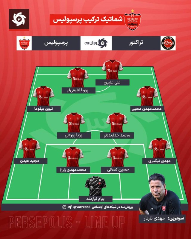 ⚽اخبار داغ فوتبالی🔴🔵: 🔴شماتیک ترکیب پرسپولیس ⚽️ @HotFootball_News