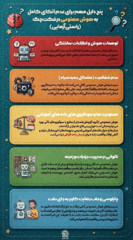 نسرا سیستان و بلوچستان: 💢 پنج دلیل مهم برای عدم اتکای کامل به هوش مصنوعی در فکتچک (راستیآزمایی) #هوش_مصنوعی#راستی_آزمایی🔶️با ما همراه باشید ..