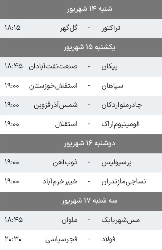 Varzeshland: 🔴آغاز هفته ششم لیگ برتر از فردا