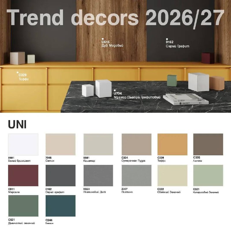 Дизайнеры, внимание Ultradecor это не просто канал, а компания мирового уровня, вокруг которой формируется сильное профессиональное сообщество. У н... - изображение 1 - ultradecor, интерьер, которые