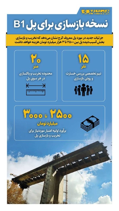 همشهری کرمانشاه: 📊۲۵۰۰ تا ۳۰۰۰ میلیارد تومان برای بازسازی پل بی۱ کرج نیاز است. پلی که در فروردین با حمله آمریکا تخریب شد@hamshahri_info