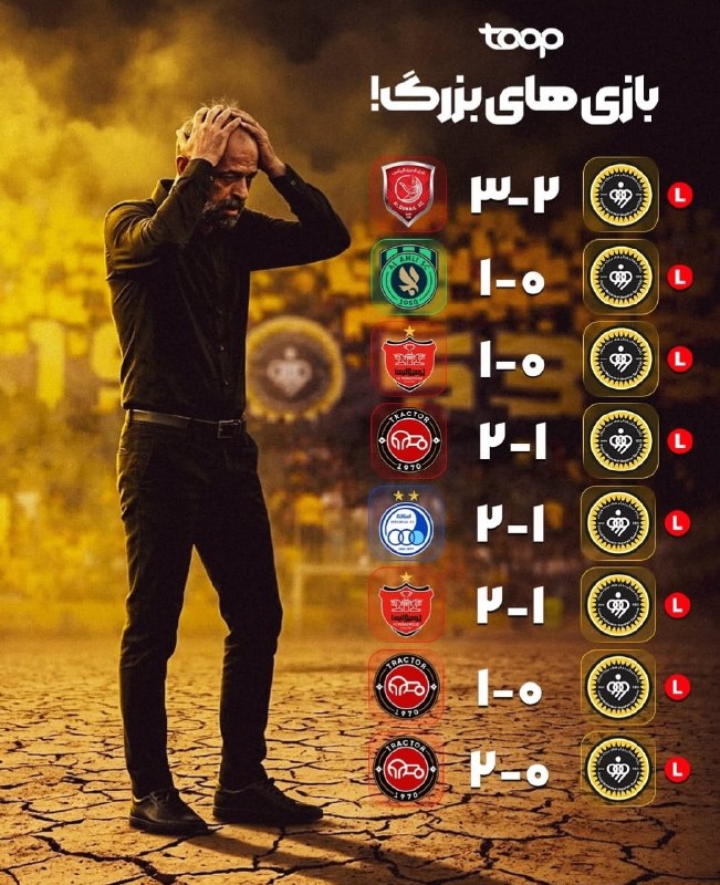 FIFA News 90: 🟡👤نتایج‌کامل‌سپاهانِ محرم مقابل پرسپولیس، تراکتور و استقلال؛ طلایی پوشان زاینده رود یکم شهریور ماه به مصاف استقلال خواهن