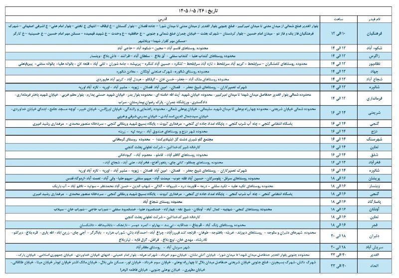 سراب قروه: 🛑#اطلاعیه 📌* #شهرستان_قروههمشهریان محترم:به‌منظور افزایش پایداری شبکه و جلوگیری از خاموشی های ناخواسته و با توجه به ضرور