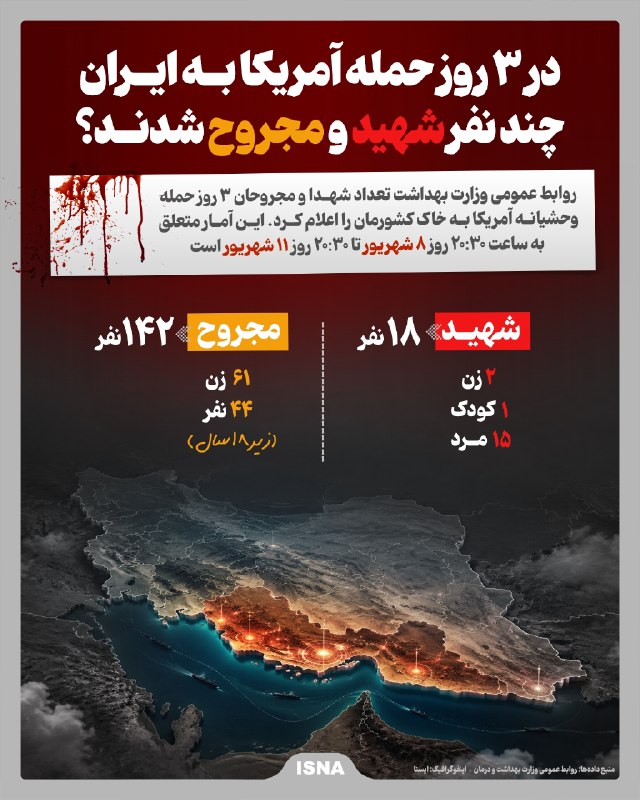 ایسنا ✔: در ۳ روز حمله آمریکا به ایران چند نفر شهید و مجروح شدند؟#اینفوگرافیکisna.ir/xdWZYQ@isnamedias