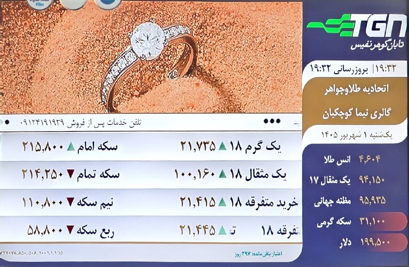 گالری طلای نیما (کوچکیان ): رسانه پست