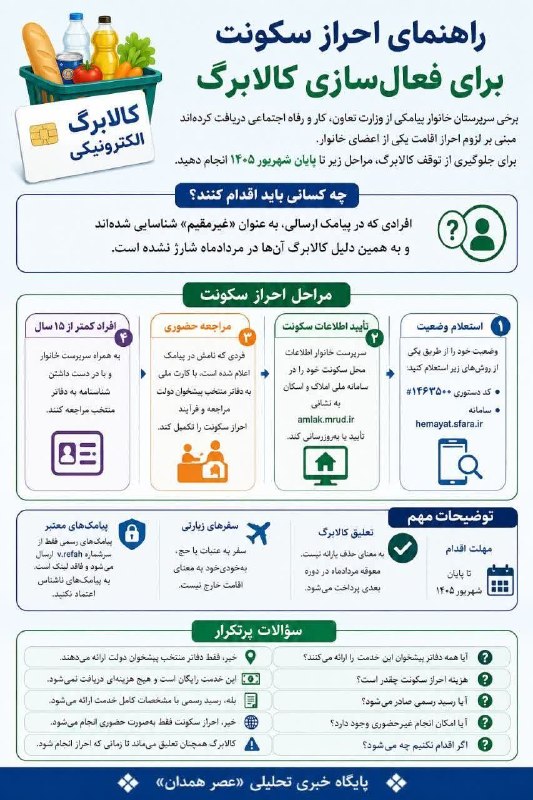 پایگاه خبری صبح الوند: 📸اینفوگرافیک|راهنمای احراز سکونت برای فعال‌سازی کالابرگ ✅ پایگاه خبری تحلیلی صبح الوند 🆔 @sobhealvand2
