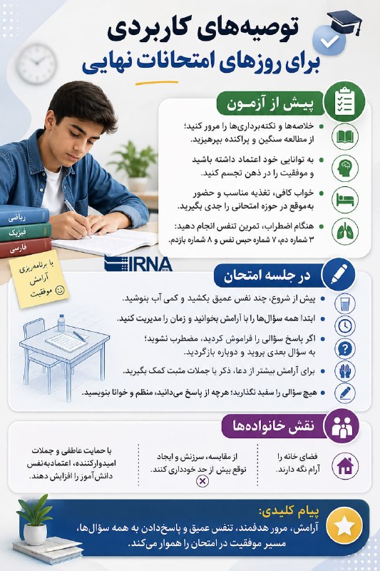 📋 מידע IRNA ייעוץ מעשי לסטודנטים לימי בחינות הגמר