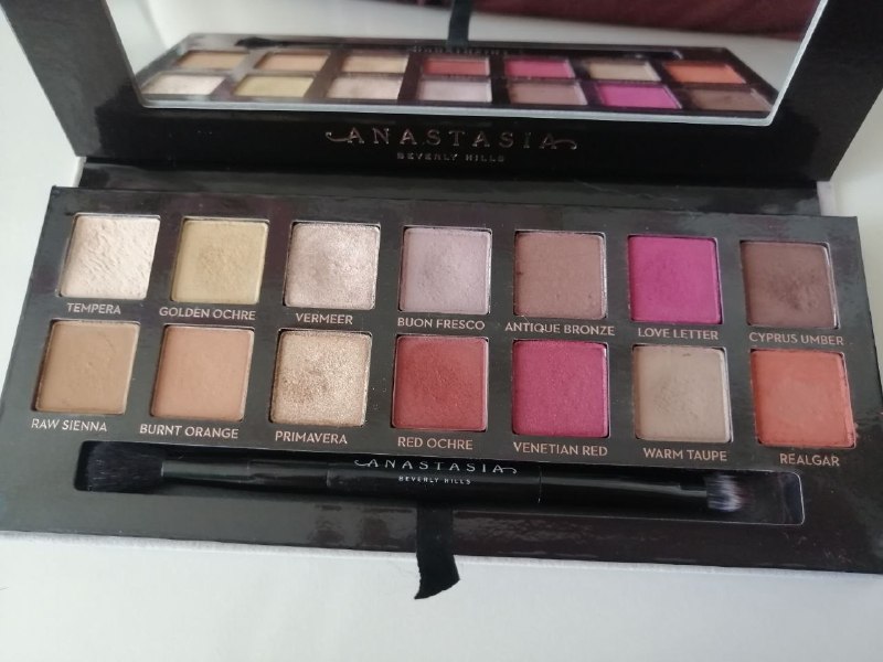 Палетка Anastasia Beverly Hills Modern Renaissance