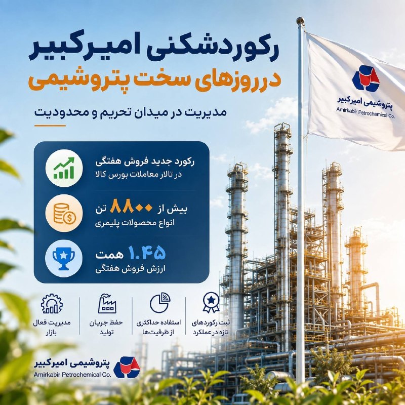 خوزستان‌آنلاین ࡆ اخبار جنگ بندرعباس اهواز: ‏✅ ️رکوردشکنی امیرکبیر در روزهای سخت پتروشیمی‏✅ پتروشیمی امیرکبیر در شرایط تحریم، دشواری صادرات و نقل‌وانتقال مالی، تأمی
