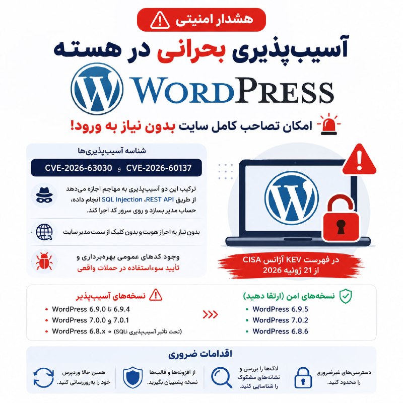لیان - آموزش امنیت و تست‌نفوذ: ⚠️ هشدار فوری؛ آسیب‌پذیری بحرانی در هسته WordPressدو آسیب‌پذیری امنیتی با شناسه‌های CVE-2026-63030 و CVE-2026-60137 در ه